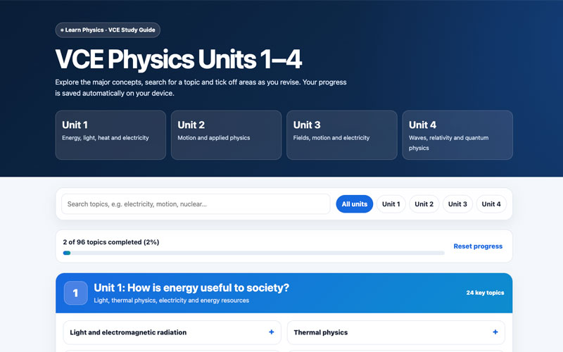 vce physics interactive topic